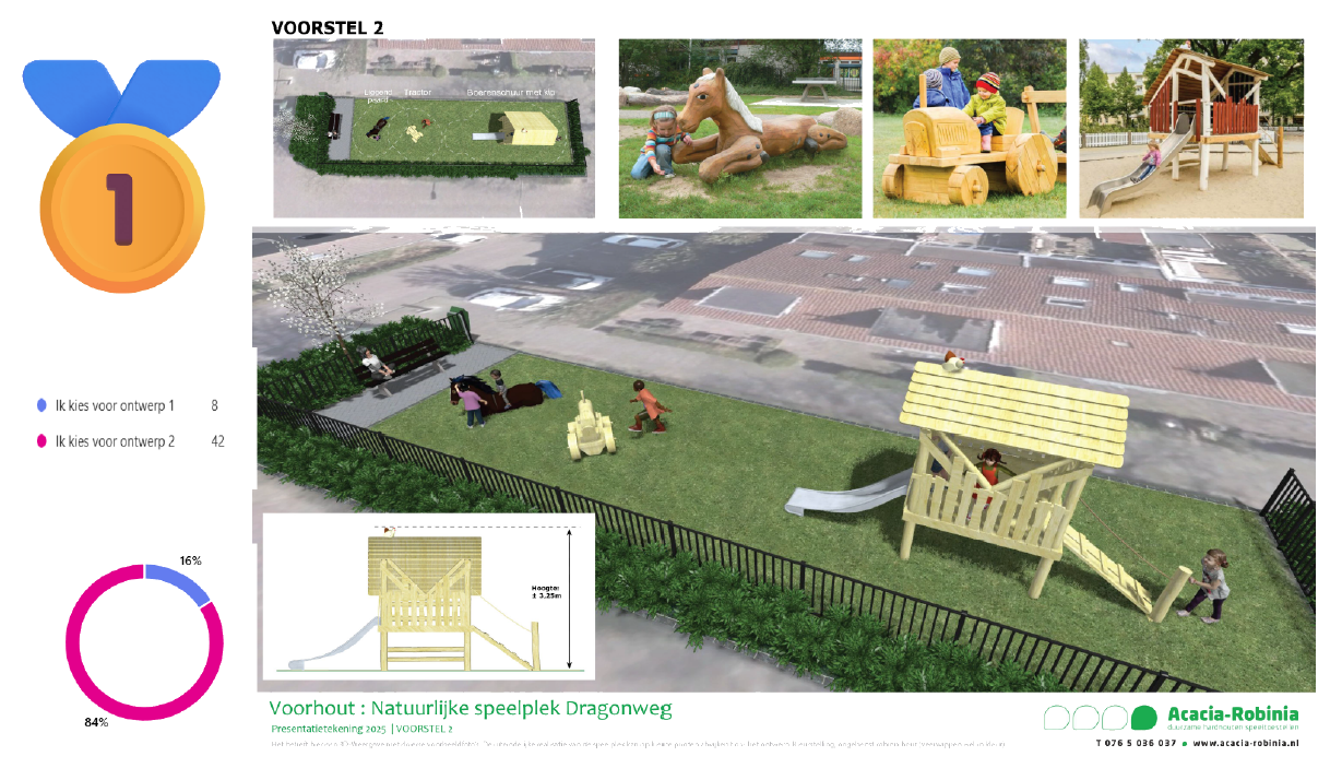 Uitslag speelplek Dragonweg
