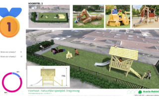 Uitslag speelplek Dragonweg