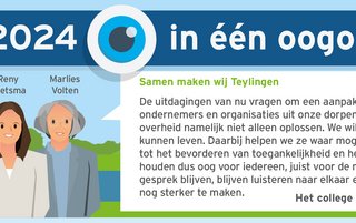 Begroting Teylingen 2024
