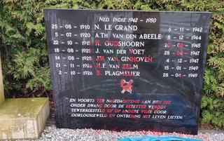Monument Sassenheim beklad